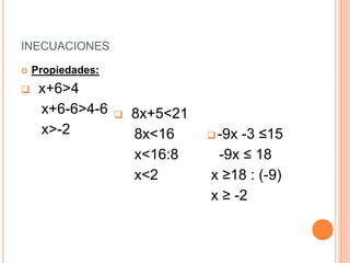 INECUACIONES
Propiedades:
x+6>4
x+6-6>4-6
x>-2
8x+5<21
8x<16
x<16:8
x<2
-9x -3 ≤15
-9x ≤ 18
x ≥18 : (-9)
x ≥ -2