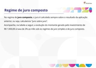 21
Regime de juro composto
No regime de juro composto, o juro é calculado sempre sobre o resultado da aplicação
anterior, ou seja, calculamos “juro sobre juro”.
Acompanhe, na tabela a seguir, a evolução do montante gerado pelo investimento de
R$ 1.000,00 à taxa de 2% ao mês sob os regimes de juro simples e de juro composto.
 