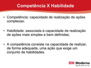 Competência X Habilidade <ul><li>Competência: capacidade de realização de ações  complexas; </li></ul><ul><li>Habilidade: ...