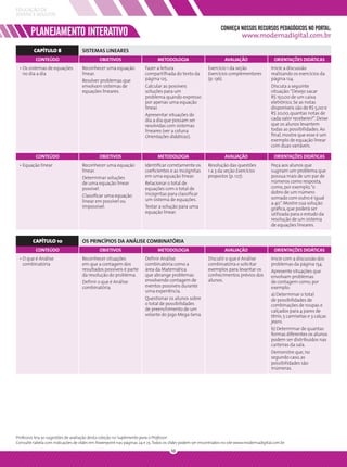 EDUCAÇÃO DE
JOVENS E ADULTOS

                                                                                                                CONHEÇA NOSSOS RECURSOS PEDAGÓGICOS NO PORTAL:
        PLANEJAMENTO INTERATIVO                                                                                            www.modernadigital.com.br

         CAPÍTULO 8                 SISTEMAS LINEARES
          CONTEÚDO                           OBJETIVOS                       METODOLOGIA                          AVALIAÇÃO                  ORIENTAÇÕES DIDÁTICAS
 • Os sistemas de equações          Reconhecer uma equação            Fazer a leitura                    Exercício 1 da seção              Inicie a discussão
   no dia a dia                     linear.                           compartilhada do texto da          Exercícios complementares         realizando os exercícios da
                                    Resolver problemas que            página 125.                        (p. 136).                         página 124.
                                    envolvam sistemas de              Calcular as possíveis                                                Discuta a seguinte
                                    equações lineares.                soluções para um                                                     situação: “Desejo sacar
                                                                      problema quando expresso                                             R$ 150,00 de um caixa
                                                                      por apenas uma equação                                               eletrônico. Se as notas
                                                                      linear.                                                              disponíveis são de R$ 5,00 e
                                                                      Apresentar situações do                                              R$ 20,00, quantas notas de
                                                                      dia a dia que possam ser                                             cada valor receberei?”. Deixe
                                                                      resolvidas com sistemas                                              que os alunos levantem
                                                                      lineares (ver a coluna                                               todas as possibilidades. Ao
                                                                      Orientações didáticas).                                              ﬁnal, mostre que esse é um
                                                                                                                                           exemplo de equação linear
                                                                                                                                           com duas variáveis.

          CONTEÚDO                           OBJETIVOS                       METODOLOGIA                          AVALIAÇÃO                  ORIENTAÇÕES DIDÁTICAS
 • Equação linear                   Reconhecer uma equação            Identiﬁcar corretamente os         Resolução das questões            Peça aos alunos que
                                    linear.                           coeﬁcientes e as incógnitas        1 a 3 da seção Exercícios         sugiram um problema que
                                    Determinar soluções               em uma equação linear.             propostos (p. 127).               possua mais de um par de
                                    de uma equação linear             Relacionar o total de                                                números como resposta,
                                    possível.                         equações com o total de                                              como, por exemplo, “o
                                                                      incógnitas para classiﬁcar                                           dobro de um número
                                    Classiﬁcar uma equação                                                                                 somado com outro é igual
                                    linear em possível ou             um sistema de equações.
                                                                                                                                           a 40”. Mostre sua solução
                                    impossível.                       Testar a solução para uma                                            gráﬁca, que poderá ser
                                                                      equação linear.                                                      utilizada para o estudo da
                                                                                                                                           resolução de um sistema
                                                                                                                                           de equações lineares.


         CAPÍTULO 10                OS PRINCÍPIOS DA ANÁLISE COMBINATÓRIA
          CONTEÚDO                           OBJETIVOS                       METODOLOGIA                          AVALIAÇÃO                  ORIENTAÇÕES DIDÁTICAS
 • O que é Análise                  Reconhecer situações              Deﬁnir Análise                     Discutir o que é Análise          Inicie com a discussão dos
   combinatória                     em que a contagem dos             combinatória como a                combinatória e solicitar          problemas da página 154.
                                    resultados possíveis é parte      área da Matemática                 exemplos para levantar os         Apresente situações que
                                    da resolução do problema.         que abrange problemas              conhecimentos prévios dos         envolvam problemas
                                    Deﬁnir o que é Análise            envolvendo contagem de             alunos.                           de contagem como, por
                                    combinatória.                     eventos possíveis durante                                            exemplo:
                                                                      uma experiência.
                                                                                                                                           a) Determinar o total
                                                                      Questionar os alunos sobre                                           de possibilidades de
                                                                      o total de possibilidades                                            combinações de roupas e
                                                                      de preenchimento de um                                               calçados para 4 pares de
                                                                      volante do jogo Mega-Sena.                                           tênis, 5 camisetas e 3 calças
                                                                                                                                           jeans.
                                                                                                                                           b) Determinar de quantas
                                                                                                                                           formas diferentes os alunos
                                                                                                                                           podem ser distribuídos nas
                                                                                                                                           carteiras da sala.
                                                                                                                                           Demonstre que, no
                                                                                                                                           segundo caso, as
                                                                                                                                           possibilidades são
                                                                                                                                           inúmeras.




Professor, leia as sugestões de avaliação desta coleção no Suplemento para o Professor.
Consulte tabela com indicações de slides em Powerpoint nas páginas 24 e 25. Todos os slides podem ser encontrados no site www.modernadigital.com.br
                                                                                    16
 