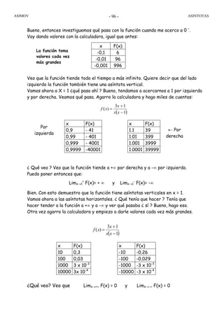 ASIMOV ASINTOTAS- 96 -
Bueno, entonces investiguemos qué pasa con la función cuando me acerco a 0 -
.
Voy dando valores con la calculadora, igual que antes:
x F(x)
-0,1 6
-0,01 96
-0,001 996
Veo que la función tiende todo el tiempo a más infinito. Quiere decir que del lado
izquierdo la función también tiene una asíntota vertical.
Vamos ahora a X = 1 ¿qué pasa ahí ? Bueno, tendamos a acercarnos a 1 por izquierda
y por derecha. Veamos qué pasa. Agarro la calculadora y hago miles de cuentas:
( )1
13
)(
−
+
=
xx
x
xf
¿ Qué veo ? Veo que la función tiende a +∞ por derecha y a -∞ por izquierda.
Puedo poner entonces que:
Limx→1
+
F(x)= + ∞ y Limx→1
-
F(x)= -∞
Bien. Con esto demuestro que la función tiene asíntotas verticales en x = 1.
Vamos ahora a las asíntotas horizontales. ¿ Qué tenía que hacer ? Tenía que
hacer tender a la función a +∞ y a -∞ y ver qué pasaba ¿ sí ? Bueno, hago eso.
Otra vez agarro la calculadora y empiezo a darle valores cada vez más grandes.
( )1
13
)(
−
+
=
xx
x
xf
¿Qué veo? Veo que Limx→+∞ F(x) = 0 y Limx→-∞ F(x) = 0
x F(x)
0,9 - 41
0,99 - 401
0,999 - 4001
0,9999 -40001
x F(x)
1.1 39
1.01 399
1.001 3999
1.0001 39999
x F(x)
10 0,3
100 0,03
1000 3 x 10-3
10000 3x 10-4
x F(x)
-10 -0,26
-100 -0,029
-1000 -3 x 10-3
-10000 -3 x 10-4
La función toma
valores cada vez
más grandes
Por
izquierda
← Por
derecha
Por
izquierda
 