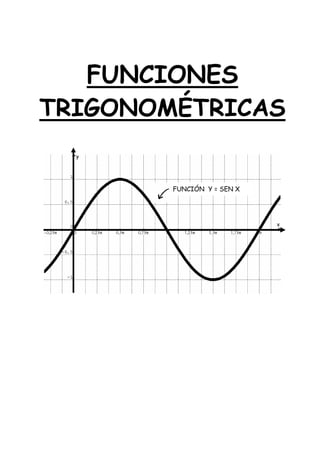 FUNCIONES
TRIGONOMÉTRICAS
FUNCIÓN Y = SEN X
 