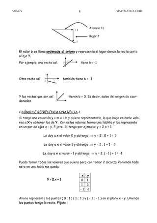 ASIMOV MATEMATICA CERO8
El valor b se llama ordenada al origen y representa el lugar donde la recta corta
al eje Y.
Por ejemplo, una recta así: tiene b =-1
Otra recta así también tiene b = -1
Y las rectas que son así tienen b = 0. Es decir, salen del origen de coor-
denadas.
¿ CÓMO SE REPRESENTA UNA RECTA ?
Si tengo una ecuación y = m x + b y quiero representarla, lo que hago es darle valo-
res a X y obtener los de Y. Con estos valores formo una tablita y los represento
en un par de ejes x - y. Fijate: Si tengo por ejemplo: y = 2 x + 1
Le doy a x el valor 0 y obtengo ⇒ y = 2 . 0 + 1 = 1
Le doy a x el valor 1 y obtengo ⇒ y = 2 . 1 + 1 = 3
Le doy a x el valor – 1 y obtengo ⇒ y = 2. ( -1 ) + 1 = -1
Puedo tomar todos los valores que quiera pero con tomar 2 alcanza. Poniendo todo
esto en una tabla me queda:
x y
0 1
1 3
- 1 -1
Ahora represento los puntos ( 0 ; 1 ) ( 1 ; 3 ) y ( - 1 ; - 1 ) en el plano x - y. Uniendo
los puntos tengo la recta. Fijate :
-1
-1
Y = 2 x + 1
-7
11
Avanzar 11
Bajar 7
 