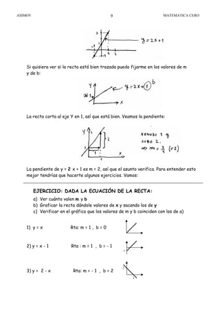 ASIMOV MATEMATICA CERO9
Si quisiera ver si la recta está bien trazada puedo fijarme en los valores de m
y de b:
La recta corta al eje Y en 1, así que está bien. Veamos la pendiente:
La pendiente de y = 2 x + 1 es m = 2, así que el asunto verifica. Para entender esto
mejor tendrías que hacerte algunos ejercicios. Vamos:
EJERCICIO: DADA LA ECUACIÓN DE LA RECTA:
a) Ver cuánto valen m y b
b) Graficar la recta dándole valores de x y sacando los de y
c) Verificar en el gráfico que los valores de m y b coinciden con los de a)
1) y = x Rta: m = 1 , b = 0
2) y = x - 1 Rta : m = 1 , b = - 1
3) y = 2 - x Rta: m = - 1 , b = 2
-1
2
2
 