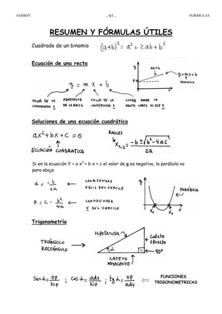 ASIMOV FORMULAS- 97 -
RESUMEN Y FÓRMULAS ÚTILES
Cuadrado de un binomio
Ecuación de una recta
Soluciones de una ecuación cuadrática
Trigonometría
FUNCIONES
TRIGONOMETRICAS
Si en la ecuación Y = a x2
+ b x + c el valor de a es negativo, la parábola va
para abajo
 