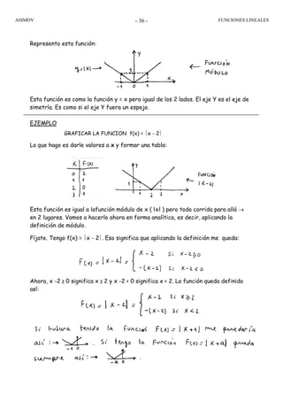 ASIMOV FUNCIONES LINEALES- 36 -
Represento esta función:
Esta función es como la función y = x pero igual de los 2 lados. El eje Y es el eje de
simetría. Es como si el eje Y fuera un espejo.
EJEMPLO
GRAFICAR LA FUNCION f(x) = ⎪x - 2⎪
Lo que hago es darle valores a x y formar una tabla:
Esta función es igual a lafunción módulo de x ( lxl ) pero toda corrida para allá →
en 2 lugares. Vamos a hacerlo ahora en forma analítica, es decir, aplicando la
definición de módulo.
Fíjate. Tengo f(x) = ⎪x - 2⎪. Eso significa que aplicando la definición me queda:
Ahora, x -2 ≥ 0 significa x ≥ 2 y x -2 < 0 significa x < 2. La función queda definida
así:
 