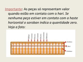 Importante : As peças só representam valor quando estão em contato com o  hari. Se nenhuma peça estiver em contato com a haste horizontal o soroban indica a quantidade zero. Veja a foto: 