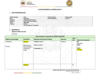plan de desarrollo curricular en educacion | DOCX
