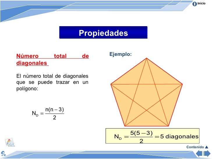 Matematica poligonos