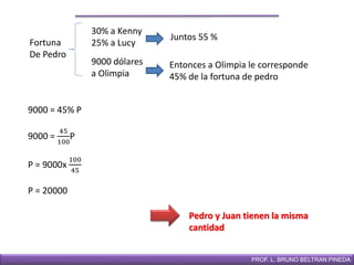 DIRECCIÓN DE EDUCACIÓN SECUNDARIAPROF. L. BRUNO BELTRAN PINEDA
Fortuna
De Pedro
30% a Kenny
25% a Lucy
9000 dólares
a Olimpia
Juntos 55 %
Entonces a Olimpia le corresponde
45% de la fortuna de pedro
9000 = 45% P
9000 =
45
100
P
P = 9000x
100
45
P = 20000
Pedro y Juan tienen la misma
cantidad
 