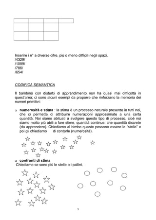 Inserire i n° a diverse cifre, più o meno difficili negli spazi.
/4329/
/1089/
/786/
/654/
CODIFICA SEMANTICA
Il bambino con disturbi di apprendimento non ha quasi mai difficoltà in
quest’area; ci sono alcuni esempi da proporre che rinforzano la memoria dei
numeri primitivi:
 numerosità e stima : la stima è un processo naturale presente in tutti noi,
che ci permette di attribuire numerazioni approssimate a una certa
quantità. Noi siamo abituati a svolgere questo tipo di processo, cioè noi
siamo molto più abili a fare stime, quantità continue, che quantità discrete
(da apprendere). Chiediamo al bimbo quante possono essere le “stelle” e
poi gli chiediamo di contarle (numerosità).
 confronti di stima
Chiediamo se sono più le stelle o i pallini.
9
 