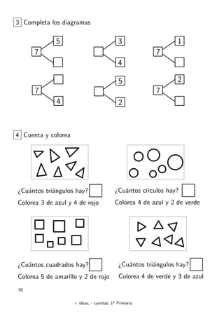 + ideas, - cuentas. 1o
Primaria
10
3 Completa los diagramas
7
5 3
4
1
7
5
4
7
2
7
2
4 Cuenta y colorea
¿Cuántos triángulos hay?
Colorea 3 de azul y 4 de rojo
¿Cuántos cı́rculos hay?
Colorea 4 de azul y 2 de verde
¿Cuántos cuadrados hay?
Colorea 5 de amarillo y 2 de rojo
¿Cuántos triángulos hay?
Colorea 4 de verde y 3 de azul
 