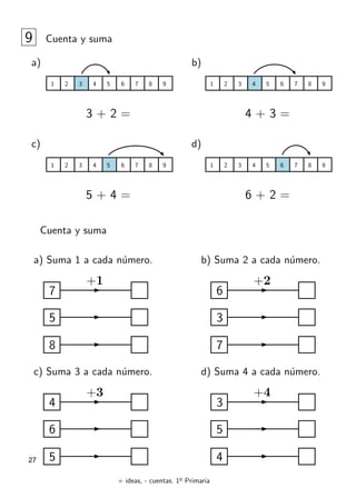 + ideas, - cuentas. 1o
Primaria
27
9 Cuenta y suma
1 9
8
7
6
5
4
3
2
3 + 2 =
a)
1 9
8
7
6
5
4
3
2
4 + 3 =
b)
1 9
8
7
6
5
4
3
2
5 + 4 =
c)
1 9
8
7
6
5
4
3
2
6 + 2 =
d)
Cuenta y suma
a) Suma 1 a cada número.
7
+1
5
8
c) Suma 3 a cada número.
4
+3
6
5
b) Suma 2 a cada número.
6
+2
3
7
d) Suma 4 a cada número.
3
+4
5
4
 