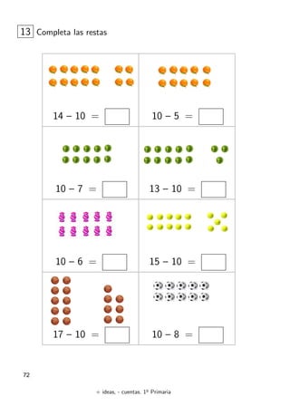 + ideas, - cuentas. 1o
Primaria
72
14 – 10 = 10 – 5 =
13 Completa las restas
10 – 7 = 13 – 10 =
10 – 6 = 15 – 10 =
17 – 10 = 10 – 8 =
 