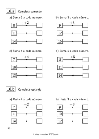 + ideas, - cuentas. 1o
Primaria
75
16.a Completa sumando
a) Suma 2 a cada número.
8
+2
11
c) Suma 4 a cada número.
b) Suma 3 a cada número.
d) Suma 5 a cada número.
14
16.b Completa restando
a) Resta 2 a cada número.
7
−2
11
b) Resta 3 a cada número.
14
9
+3
12
16
7
+4
10
13
8
+5
11
14
9
−3
10
12
 