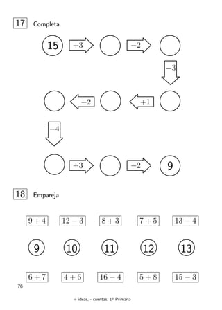 + ideas, - cuentas. 1o
Primaria
76
17 Completa
15 +3 −2
−3
+1
−2
−4
+3 −2 9
18 Empareja
9 + 4 12 − 3 8 + 3 7 + 5 13 − 4
9 10 11 12 13
6 + 7 4 + 6 16 − 4 5 + 8 15 − 3
 