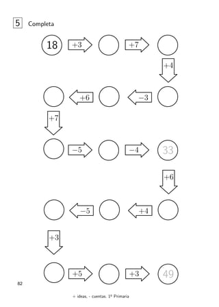 + ideas, - cuentas. 1o
Primaria
82
5 Completa
18 +3 +7
+4
−3
+6
+7
−5 −4 33
+6
+4
−5
+3
+5 +3 49
 