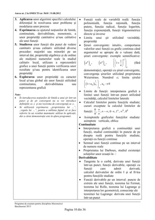 Anexa nr. 2 la OMECTS nr. 5610 / 31.08.2012

3. Aplicarea unor algoritmi specifici calculului                  Funcţii reale de variabilă reală: funcţia
   diferenţial în rezolvarea unor probleme şi                      polinomială, funcţia raţională, funcţia
   modelarea unor procese                                          putere, funcţia radical, funcţia logaritm,
4. Exprimarea cu ajutorul noţiunilor de limită,                    funcţia exponenţială, funcţii trigonometrice
   continuitate, derivabilitate, monotonie, a                      directe şi inverse
   unor proprietăţi cantitative şi/sau calitative                 Limita unui şir utilizând vecinătăţi,
   ale unei funcţii                                                proprietăţi
5. Studierea unor funcţii din punct de vedere                     Şiruri convergente: intuitiv, comportarea
   cantitativ şi/sau calitativ utilizând diverse                   valorilor unei funcţii cu grafic continuu când
   procedee: majorări sau minorări pe un                           argumentul se apropie de o valoare dată,
   interval dat, proprietăţi algebrice şi de ordine                şiruri convergente: exemple semnificative:
   ale mulţimii numerelor reale în studiul                                                         1 n 
   calitativ local, utilizare a reprezentării                       n
                                                                    an    ,           n
                                                                                      na    ,     1   
                                                                                                  n  
                                                                                                                (fără
   grafice a unei funcţii pentru verificarea unor                                                        n
   rezultate şi/sau pentru identificarea unor                      demonstraţie), operaţii cu şiruri convergente,
   proprietăţi                                                     convergenţa şirurilor utilizând proprietatea
6. Explorarea unor proprietăţi cu caracter                         Weierstrass. Numărul e; limita şirului
   local şi/sau global ale unor funcţii utilizând                              1   
   continuitatea,        derivabilitatea        sau                 1  un  un
                                                                                    , un  0
                                                                                    
   reprezentarea grafică                                                           n
                                                                  Limite de funcţii: interpretarea grafică a
Note:                                                              limitei unei funcţii într-un punct utilizând
 În introducerea noţiunilor de limită a unui şir într-un          vecinătăţi, calculul limitelor laterale
    punct şi de şir convergent nu se vor introduce
    definiţiile cu  şi nici teorema de convergenţă cu  .
                                                                  Calculul limitelor pentru funcţiile studiate;
 Se utilizează exprimarea „proprietatea lui ...”,                 cazuri exceptate la calculul limitelor de
    „regula lui …”, pentru a sublinia faptul că se face                       0 
                                                                   funcţii:    , ,   , 0  , 1 , 0 , 00
    referire la un rezultat matematic utilizat în aplicaţii,                  0 
    dar a cărui demonstraţie este în afara programei.            Asimptotele graficului funcţiilor studiate:
                                                                  asimptote verticale, oblice
                                                               Continuitate
                                                                Interpretarea grafică a continuităţii unei
                                                                  funcţii, studiul continuităţii în puncte de pe
                                                                  dreapta reală pentru funcţiile studiate,
                                                                  operaţii cu funcţii continue
                                                                Semnul unei funcţii continue pe un interval
                                                                  de numere reale
                                                                Proprietatea lui Darboux, studiul existenţei
                                                                  soluţiilor unor ecuaţii în 
                                                               Derivabilitate
                                                                Tangenta la o curbă, derivata unei funcţii
                                                                  într-un punct, funcţii derivabile, operaţii cu
                                                                  funcţii       care        admit       derivată,
                                                                  calculul derivatelor de ordin I şi al II-lea
                                                                  pentru funcţiile studiate
                                                                Funcţii derivabile pe un interval: puncte de
                                                                  extrem ale unei funcţii, teorema lui Fermat,
                                                                  teorema lui Rolle, teorema lui Lagrange şi
                                                                  interpretarea lor geometrică, consecinţe ale
                                                                  teoremei lui Lagrange: derivata unei funcţii
                                                                  într-un punct
Programa de examen pentru disciplina Matematică
Bacalaureat 2013
                                                  Pagina 10 din 36
 