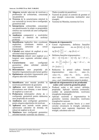 Anexa nr. 2 la OMECTS nr. 5610 / 31.08.2012

3. Alegerea metodei adecvate de rezolvare a                    Thales (condiţii de paralelism)
   problemelor de coliniaritate, concurenţă                   Vectorul de poziţie al centrului de greutate al
   sau paralelism                                              unui triunghi (concurenţa medianelor unui
4. Trecerea de la caracterizarea sintetică la                  triunghi)
   cea vectorială (şi invers) într-o configuraţie             Teorema lui Menelau, teorema lui Ceva
   geometrică dată
5. Interpretarea coliniarităţii, concurenţei
   sau paralelismului în relaţie cu proprietăţile
   sintetice sau vectoriale ale unor configuraţii
   geometrice
6. Analizarea comparativă a rezolvărilor
   vectorială şi sintetică ale aceleiaşi
   probleme
1. Identificarea legăturilor între coordonate              Elemente de trigonometrie
   unghiulare,      coordonate      metrice    şi           Cercul trigonometric, definirea funcţiilor
   coordonate        carteziene     pe     cercul             trigonometrice:     sin, cos : 0,2    1,1 ,
   trigonometric
                                                                               
2. Calculul unor măsuri de unghiuri şi arce                    tg : 0,        , ctg :  0,    
   utilizând relaţii trigonometrice                                           2
3. Determinarea măsurii unor unghiuri şi a                    Definirea funcţiilor trigonometrice:
   lungimii unor segmente utilizând relaţii                    sin :    1,1, cos :    1,1 , tg :   D   ,
   metrice                                                                         
4. Caracterizarea          unor      configuraţii              cu   D    k k    ,        ctg :   D   ,   cu
                                                                        2           
   geometrice plane utilizând calculul
   trigonometric                                               D  k k  
5. Determinarea unor proprietăţi ale                         Reducerea la primul cadran; formule
   funcţiilor trigonometrice prin lecturi grafice             trigonometrice:         sin(a  b) ,         sin(a  b) ,
6. Optimizarea calculului trigonometric prin                   cos(a  b) ,    cos(a  b) ,       sin 2a ,    cos 2a ,
   alegerea adecvată a formulelor                             sin a  sin b ,     sin a  sin b ,       cos a  cos b ,
                                                              cos a  cos b (transformarea sumei în produs)
1. Identificarea unor metode posibile în                   Aplicaţii ale trigonometriei şi ale produsului
   rezolvarea problemelor de geometrie                          scalar a doi vectori în geometria plană
2. Aplicarea unor metode diverse pentru                     Produsul scalar a doi vectori: definiţie,
   determinarea unor distanţe, a unor măsuri                  proprietăţi. Aplicaţii: teorema cosinusului,
   de unghiuri şi a unor arii                                 condiţii de perpendicularitate, rezolvarea
3. Prelucrarea informaţiilor oferite de o                     triunghiului dreptunghic
   configuraţie geometrică pentru deducerea                 Aplicaţii vectoriale şi trigonometrice în
   unor proprietăţi ale acesteia                              geometrie: teorema sinusurilor, rezolvarea
4. Analizarea unor configuraţii geometrice                    triunghiurilor oarecare
   pentru alegerea algoritmilor de rezolvare                Calcularea razei cercului înscris şi a razei
5. Aplicarea unor metode variate pentru                       cercului circumscris în triunghi, calcularea
   optimizarea calculelor de distanţe, de                     lungimilor unor segmente importante din
   măsuri de unghiuri şi de arii                              triunghi, calcularea unor arii
6. Modelarea unor configuraţii geometrice
   utilizând metode vectoriale sau sintetice




Programa de examen pentru disciplina Matematică
Bacalaureat 2013
                                                  Pagina 16 din 36
 