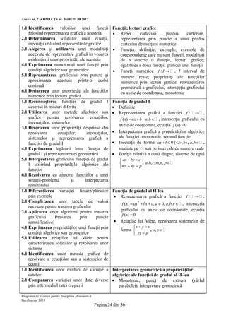 Anexa nr. 2 la OMECTS nr. 5610 / 31.08.2012

1.1 Identificarea valorilor unei funcţii                   Funcţii; lecturi grafice
    folosind reprezentarea grafică a acesteia               Reper        cartezian,     produs     cartezian,
2.1 Determinarea soluţiilor unor ecuaţii,                     reprezentarea prin puncte a unui produs
    inecuaţii utilizând reprezentările grafice                cartezian de mulţimi numerice
3.1 Alegerea şi utilizarea unei modalităţi                  Funcţia: definiţie, exemple, exemple de
    adecvate de reprezentare grafică în vederea               corespondenţe care nu sunt funcţii, modalităţi
    evidenţierii unor proprietăţi ale acesteia                de a descrie o funcţie, lecturi grafice;
4.1 Exprimarea monotoniei unei funcţii prin                   egalitatea a două funcţii, graficul unei funcţii
    condiţii algebrice sau geometrice                       Funcţii numerice f : I   , I interval de
5.1 Reprezentarea graficului prin puncte şi                   numere reale; proprietăţi ale funcţiilor
    aproximarea acestuia printr-o curbă                       numerice prin lecturi grafice: reprezentarea
    continuă                                                  geometrică a graficului, intersecţia graficului
6.1 Deducerea unor proprietăţi ale funcţiilor                 cu axele de coordonate, monotonie
    numerice prin lectură grafică
1.1 Recunoaşterea funcţiei de gradul I                     Funcţia de gradul I
    descrisă în moduri diferite                             Definiţie
2.1 Utilizarea unor metode algebrice sau                    Reprezentarea grafică a funcţiei f :    ,
    grafice pentru rezolvarea ecuaţiilor,                     f ( x)  ax  b a, b , intersecţia graficului cu
    inecuaţiilor, sistemelor
                                                             axele de coordonate, ecuaţia f ( x)  0
3.1 Descrierea unor proprietăţi desprinse din
    rezolvarea        ecuaţiilor,     inecuaţiilor,         Interpretarea grafică a proprietăţilor algebrice
    sistemelor şi reprezentarea grafică a                    ale funcţiei: monotonie, semnul funcţiei
    funcţiei de gradul I                                    Inecuaţii de forma ax  b  0 (, , ) , a, b ,
4.1 Exprimarea legăturii între funcţia de                    studiate pe  sau pe intervale de numere reale
    gradul I şi reprezentarea ei geometrică                 Poziţia relativă a două drepte, sisteme de tipul
5.1 Interpretarea graficului funcţiei de gradul                  ax  by  c
    I utilizând proprietăţile algebrice ale                                  , a, b, c, m, n, p 
                                                                mx  ny  p
    funcţiei
6.1 Rezolvarea cu ajutorul funcţiilor a unei
    situaţii-problemă         şi     interpretarea
    rezultatului
1.1 Diferenţierea variaţiei liniare/pătratice              Funcţia de gradul al II-lea
    prin exemple                                            Reprezentarea grafică a funcţiei f :    ,
2.1 Completarea unor tabele de valori
                                                                 f ( x)  ax2  bx  c, a  0, a, b, c  , intersecţia
    necesare pentru trasarea graficului
3.1 Aplicarea unor algoritmi pentru trasarea                    graficului cu axele de coordonate, ecuaţia
                                                                 f ( x)  0
    graficului      (trasarea     prin     puncte
    semnificative)                                             Relaţiile lui Viète, rezolvarea sistemelor de
4.1 Exprimarea proprietăţilor unei funcţii prin                          x  y  s
                                                                forma              , s, p 
    condiţii algebrice sau geometrice                                     xy  p
5.1 Utilizarea relaţiilor lui Viète pentru
    caracterizarea soluţiilor şi rezolvarea unor
    sisteme
6.1 Identificarea unor metode grafice de
    rezolvare a ecuaţiilor sau a sistemelor de
    ecuaţii
1.1 Identificarea unor moduri de variaţie a                Interpretarea geometrică a proprietăţilor
    datelor                                                algebrice ale funcţiei de gradul al II-lea
2.1 Compararea variaţiei unor date diverse                  Monotonie, punct de extrem (vârful
    prin intermediul ratei creşterii                          parabolei), interpretare geometrică

Programa de examen pentru disciplina Matematică
Bacalaureat 2013
                                                  Pagina 24 din 36
 