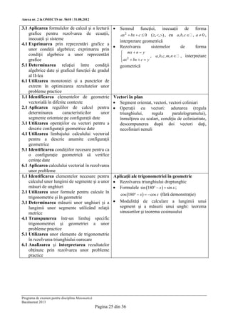 Anexa nr. 2 la OMECTS nr. 5610 / 31.08.2012

3.1 Aplicarea formulelor de calcul şi a lecturii              Semnul       funcţiei,   inecuaţii de forma
    grafice pentru rezolvarea de ecuaţii,                       ax  bx  c  0 (, , ) , cu a, b, c   , a  0 ,
                                                                 2
    inecuaţii şi sisteme
                                                               interpretare geometrică
4.1 Exprimarea prin reprezentări grafice a
                                                              Rezolvarea       sistemelor        de         forma
    unor condiţii algebrice; exprimarea prin
    condiţii algebrice a unor reprezentări                      mx  n  y
                                                               
                                                                2              , a, b, c, m, n , interpretare
    grafice                                                    ax  bx  c  y
                                                               
5.1 Determinarea relaţiei între condiţii                       geometrică
    algebrice date şi graficul funcţiei de gradul
    al II-lea
6.1 Utilizarea monotoniei şi a punctelor de
    extrem în optimizarea rezultatelor unor
    probleme practice
1.1 Identificarea elementelor de geometrie                 Vectori în plan
    vectorială în diferite contexte                         Segment orientat, vectori, vectori coliniari
2.1 Aplicarea regulilor de calcul pentru                    Operaţii cu vectori: adunarea (regula
    determinarea        caracteristicilor    unor             triunghiului,     regula     paralelogramului),
    segmente orientate pe configuraţii date                   înmulţirea cu scalari, condiţia de coliniaritate,
3.1 Utilizarea operaţiilor cu vectori pentru a                descompunerea după doi vectori daţi,
    descrie configuraţii geometrice date                      necoliniari nenuli
4.1 Utilizarea limbajului calculului vectorial
    pentru a descrie anumite configuraţii
    geometrice
5.1 Identificarea condiţiilor necesare pentru ca
    o configuraţie geometrică să verifice
    cerinţe date
6.1 Aplicarea calculului vectorial în rezolvarea
    unor probleme
1.1 Identificarea elementelor necesare pentru              Aplicaţii ale trigonometriei în geometrie
    calculul unor lungimi de segmente şi a unor             Rezolvarea triunghiului dreptunghic
    măsuri de unghiuri                                      Formulele sin 180  x   sin x ;
2.1 Utilizarea unor formule pentru calcule în
                                                               cos 180  x    cos x (fără demonstraţie)
    trigonometrie şi în geometrie
3.1 Determinarea măsurii unor unghiuri şi a                   Modalităţi de calculare a lungimii unui
    lungimii unor segmente utilizând relaţii                   segment şi a măsurii unui unghi: teorema
    metrice                                                    sinusurilor şi teorema cosinusului
4.1 Transpunerea într-un limbaj specific
    trigonometriei şi geometriei a unor
    probleme practice
5.1 Utilizarea unor elemente de trigonometrie
    în rezolvarea triunghiului oarecare
6.1 Analizarea şi interpretarea rezultatelor
    obţinute prin rezolvarea unor probleme
    practice




Programa de examen pentru disciplina Matematică
Bacalaureat 2013
                                                  Pagina 25 din 36
 