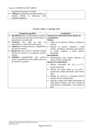 Anexa nr. 2 la OMECTS nr. 5610 / 31.08.2012

   organizării structurale a acestora
5. Utilizarea similarităţii operaţiilor definite pe
   mulţimi diferite în deducerea unor
   proprietăţi algebrice




                                       CLASA a XII-a - 1 oră/săpt. (TC)

              Competenţe specifice                                            Conţinuturi
1. Identificarea unor situaţii practice concrete,           Elemente de calcul matriceal şi sisteme de
   care necesită asocierea unui tabel de date cu            ecuaţii liniare
   reprezentarea sa matriceală                              Matrice
2. Asocierea unui tabel de date cu                           Tabel de tip matriceal. Matrice, mulţimi de
   reprezentarea matriceală a unui proces                       matrice
3. Aplicarea, în situaţii practice, a algoritmilor           Operaţii cu matrice: adunarea a două
   de calcul cu matrice                                         matrice, înmulţirea, înmulţirea unei matrice
4. Rezolvarea unor sisteme, utilizând metode                    cu scalar, produsul a două matrice,
   diferite de rezolvare şi compararea acestor                  proprietăţi
   metode                                                   Determinanţi
5. Stabilirea compatibilităţii unor sisteme                  Determinantul unei matrice pătratice de
   liniare şi identificarea unor metode adecvate                ordin cel mult 3, proprietăţi
   de rezolvare a acestora                                  Sisteme de ecuaţii liniare
                                                             Matrice inversabile din M n    , n  2,3 .
                                                                Ecuaţii matriceale
                                                             Sisteme de ecuaţii liniare cu cel mult 3
                                                                necunoscute; forma matriceală a unui sistem
                                                                liniar
                                                             Metode de rezolvare a sistemelor liniare:
                                                                metoda Cramer, metoda Gauss
                                                             Aplicaţii: ecuaţia unei drepte determinate de
                                                                două puncte distincte, aria unui triunghi şi
                                                                caracterizarea coliniarităţii a trei puncte în
                                                                plan




Programa de examen pentru disciplina Matematică
Bacalaureat 2013
                                                  Pagina 36 din 36
 
