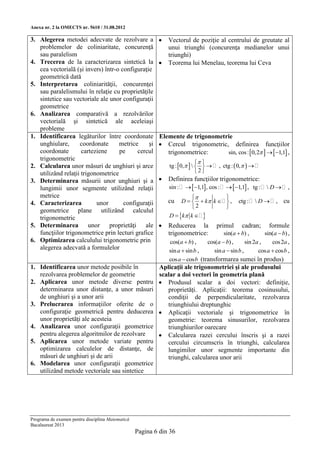 Anexa nr. 2 la OMECTS nr. 5610 / 31.08.2012

3. Alegerea metodei adecvate de rezolvare a                  Vectorul de poziţie al centrului de greutate al
   problemelor de coliniaritate, concurenţă                   unui triunghi (concurenţa medianelor unui
   sau paralelism                                             triunghi)
4. Trecerea de la caracterizarea sintetică la                Teorema lui Menelau, teorema lui Ceva
   cea vectorială (şi invers) într-o configuraţie
   geometrică dată
5. Interpretarea coliniarităţii, concurenţei
   sau paralelismului în relaţie cu proprietăţile
   sintetice sau vectoriale ale unor configuraţii
   geometrice
6. Analizarea comparativă a rezolvărilor
   vectorială şi sintetică ale aceleiaşi
   probleme
1. Identificarea legăturilor între coordonate             Elemente de trigonometrie
   unghiulare,      coordonate      metrice     şi         Cercul trigonometric, definirea funcţiilor
   coordonate        carteziene     pe     cercul            trigonometrice:     sin, cos : 0,2    1,1 ,
   trigonometric
                                                                               
2. Calcularea unor măsuri de unghiuri şi arce                  tg : 0,        , ctg :  0,    
   utilizând relaţii trigonometrice                                           2
3. Determinarea măsurii unor unghiuri şi a                   Definirea funcţiilor trigonometrice:
   lungimii unor segmente utilizând relaţii                   sin :    1,1, cos :    1,1 , tg :   D   ,
   metrice                                                                        
4. Caracterizarea          unor       configuraţii            cu   D    k k    ,         ctg :   D   ,   cu
                                                                       2           
   geometrice plane utilizând calculul
   trigonometric                                              D  k k  
5. Determinarea unor proprietăţi ale                        Reducerea la primul cadran; formule
   funcţiilor trigonometrice prin lecturi grafice            trigonometrice:          sin(a  b) ,         sin(a  b) ,
6. Optimizarea calculului trigonometric prin                  cos(a  b) ,     cos(a  b) ,       sin 2a ,    cos 2a ,
   alegerea adecvată a formulelor                             sin a  sin b ,     sin a  sin b ,       cos a  cos b ,
                                                              cos a  cos b (transformarea sumei în produs)
1. Identificarea unor metode posibile în                  Aplicaţii ale trigonometriei şi ale produsului
   rezolvarea problemelor de geometrie                    scalar a doi vectori în geometria plană
2. Aplicarea unor metode diverse pentru                    Produsul scalar a doi vectori: definiţie,
   determinarea unor distanţe, a unor măsuri                 proprietăţi. Aplicaţii: teorema cosinusului,
   de unghiuri şi a unor arii                                condiţii de perpendicularitate, rezolvarea
3. Prelucrarea informaţiilor oferite de o                    triunghiului dreptunghic
   configuraţie geometrică pentru deducerea                Aplicaţii vectoriale şi trigonometrice în
   unor proprietăţi ale acesteia                             geometrie: teorema sinusurilor, rezolvarea
4. Analizarea unor configuraţii geometrice                   triunghiurilor oarecare
   pentru alegerea algoritmilor de rezolvare               Calcularea razei cercului înscris şi a razei
5. Aplicarea unor metode variate pentru                      cercului circumscris în triunghi, calcularea
   optimizarea calculelor de distanţe, de                    lungimilor unor segmente importante din
   măsuri de unghiuri şi de arii                             triunghi, calcularea unor arii
6. Modelarea unor configuraţii geometrice
   utilizând metode vectoriale sau sintetice




Programa de examen pentru disciplina Matematică
Bacalaureat 2013
                                                  Pagina 6 din 36
 