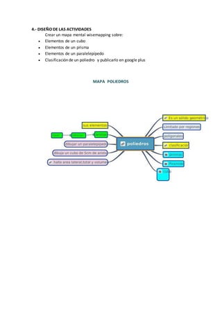 4.- DISEÑO DE LAS ACTIVIDADES
Crear un mapa mental wisemapping sobre:
 Elementos de un cubo
 Elementos de un prisma
 Elementos de un paralelepípedo
 Clasificación de un poliedro y publicarlo en google plus
MAPA POLIEDROS
 
