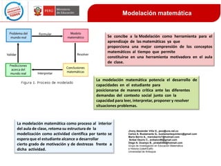 Modelación matemática

Se concibe a la Modelación como herramienta para el
aprendizaje de las matemáticas ya que
proporciona una mejor comprensión de los conceptos
matemáticos al tiempo que permite
constituirse en una herramienta motivadora en el aula
de clase.

La modelación matemática potencia el desarrollo de
capacidades en el estudiante para
posicionarse de manera crítica ante las diferentes
demandas del contexto social junto con la
capacidad para leer, interpretar, proponer y resolver
situaciones problemas.

La modelación matemática como proceso al interior
del aula de clase, retoma su estructura de la
modelización como actividad científica por tanto se
espera que el estudiante alcance a desarrollar
cierto grado de motivación y de destrezas frente a
dicha actividad.

Jhony Alexánder Villa O., javo@une.net.co
Carlos A. Bustamante Q., bustamantequintero@gmail.com
Mario Berrio A., marioberrio7@hotmail.com
Anibal Osorio C., anibaloc86@gmail.com
Diego A. Ocampo B., pirata0388@hotmail.com
Grupo de Investigación en Educación Matemática
e Historia (UdeA!Eafit)
Universidad de Antioquia

 