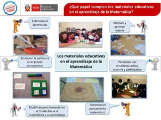 ¿Qué papel cumplen los materiales educativos
en el aprendizaje de la Matemática?
Estimulan el
aprendizaje

Estimulan la confianza
en el propio
pensamiento

Motivan y
generan
interés

Los materiales educativos
en el aprendizaje de la
Matemática

Modifican positivamente las
actitudes hacia la
matemática y su aprendizaje

Fomentan el
pensamiento
matemático

Potencian una
enseñanza activa,
creativa y participativa

 