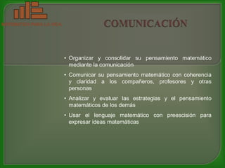 MATEMATICA PARA LA VIDA




                          • Organizar y consolidar su pensamiento matemático
                            mediante la comunicación
                          • Comunicar su pensamiento matemático con coherencia
                            y claridad a los compañeros, profesores y otras
                            personas
                          • Analizar y evaluar las estrategias y el pensamiento
                            matemáticos de los demás
                          • Usar el lenguaje matemático con preescisión para
                            expresar ideas matemáticas
 