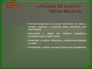 MATEMATICA PARA LA VIDA




                          • Formular preguntas que puedan abordarse con datos y
                            recoger, organizar y presentar datos relevantes para
                            responderlas
                          • Seleccionar y utilizar los        métodos   estadísticos
                            apropiados para analizar datos.
                          • Desarrollar y evaluar inferencias y predicciones basadas
                            en datos
                          • Comprender y aplicar conceptos básicos de probabilidad
 