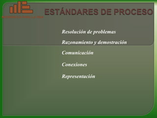 MATEMATICA PARA LA VIDA



                          Resolución de problemas

                          Razonamiento y demostración
                          Comunicación

                          Conexiones

                          Representación
 