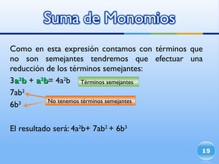 Como en esta expresión contamos con términos que no son semejantes tendremos que efectuar una reducción de los términos semejantes: 3 a 2 b  +  a 2 b = 4a 2 b 7ab 2 6b 3 El resultado será: 4a 2 b+ 7ab 2  + 6b 3 Términos semejantes No  tenemos   términos  semejantes 