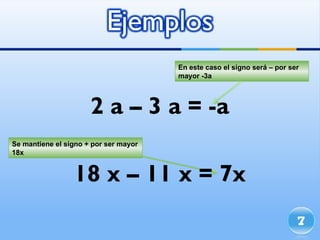 2 a – 3 a = -a 18 x – 11 x = 7x En este caso el signo será – por ser mayor -3a Se mantiene el signo + por ser mayor 18x 