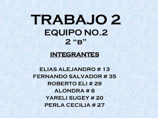 TRABAJO 2 EQUIPO NO.2 2 “b” INTEGRANTES ELIAS ALEJANDRO # 13 FERNANDO SALVADOR # 35 ROBERTO ELI # 29 ALONDRA # 8 YARELI SUGEY # 20 PERLA CECILIA # 27 