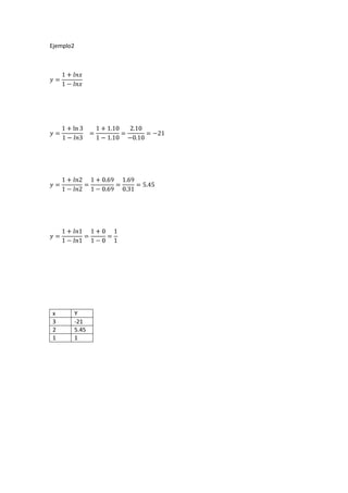 Ejemplo2
x Y
3 -21
2 5.45
1 1
 