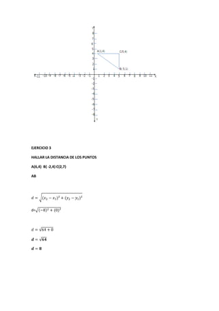 EJERCICIO 3
HALLAR LA DISTANCIA DE LOS PUNTOS
A(6,4) B( -2,4) C(2,7)
AB
d=
 