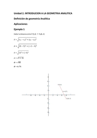 Unidad 2. INTRODUCION A LA GEOMETRIA ANALITICA
Definición de geometría Analítica
Aplicaciones
Ejemplo 1
Hallar la distancia entre P (5,4) Y P₂(8,-2)
 