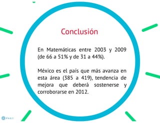 Matematicas