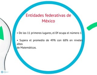 Matematicas