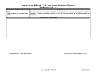 Escuela Normal del Estado “Profr. Jesús Manuel Bustamante Mungarro”
Ciclo Escolar 2014 - 2015
Lic. Educación Primaria Sexto Semestre
Recursos, materiales e instrumentos: Evaluación
Silbato
Hojas de colores con actividades para
el rally
Resuelve problemas que implican identificar la regularidad de sucesiones con progresión aritmética,
geométrica o especial. Se evaluará mediante una lista de cotejo para registrar las actividades realizadas por
los equipos.
Observaciones e imprevistos:
_______________________________________________ _______________________________________________
Docente asesor(a):ClaudiaRamosMerino Docente tutor(a):MaricelaMorenoLópez
 