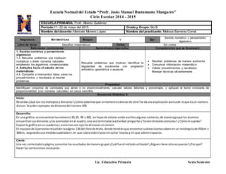 Escuela Normal del Estado “Profr. Jesús Manuel Bustamante Mungarro”
Ciclo Escolar 2014 - 2015
Lic. Educación Primaria Sexto Semestre
Asignatura: MATEMÁTICAS Bloque: V Eje:
Sentido numérico y pensamiento
algebraico
Libro de texto: Desafíos matemáticos Tema: Sin cortes
Estándares curriculares: Aprendizajes esperados: Competencias que se favorecen:
1. Sentido numérico y pensamiento
algebraico
1.3. Resuelve problemas que impliquen
multiplicar o dividir números naturales
empleando los algoritmos convencionales
4. Actitudes hacia el estudio de las
matemáticas
4.4. Comparte e intercambia ideas sobre los
procedimientos y resultados al resolver
problemas.
Resuelve problemas que implican identificar la
regularidad de sucesiones con progresión
aritmética, geométrica o especial.
 Resolver problemas de manera autónoma
 Comunicar información matemática
 Validar procedimientos y resultados
 Manejar técnicas eficientemente
Propósitos:
Identifiquen conjuntos de cantidades que varían o no proporcionalmente, calculen valores faltantes y porcentajes, y apliquen el factor constante de
proporcionalidad (con números naturales) en casos sencillos.
Secuencia Didáctica 3:
Inicio:
Recordar¿Qué son losmúltiplosydivisores?¿Cómosabemosque unnúmeroesdivisorde otro?Se dauna explicaciónacercade loque esun número
divisor.Se pidenejemplosde divisoresdel número100.
Desarrollo:
En una gráfica se encuentranlosnúmeros30,45, 90 y360, enhojasde coloresestánescritosalgunosnúmeros,de maneragrupal losalumnos
encuentransusdivisores ylosacomodanen el cuadro,una vezterminadalaactividad preguntar¿Tienendivisorescomunes?¿Cómolosupiste?
Copianlagráfica ensu cuadernoy encierranconrojolosdivisoresencomún.
En equiposde 3 personasresuelvenlapágina 136 del librode texto, donde tendránque encontrarcuántaslosetascabenenun rectángulode 450cm x
360cm, asignandounamedidacuadradaen cm que cubra todoel pisosincortar losetasysinque sobrenespacios.
Cierre:
Una vez contestadalapágina,comentarlosresultadosde maneragrupal ¿Cuál fue el métodoutilizado?¿Alguientiene otrarespuesta?¿Porqué?
Hacer las correccionesnecesarias.
ESCUELAPRIMARIA: Profr. Alberto Gutiérrez
Periodo:11- 22 de mayo del 2015 Grado y Grupo: 6to B
Nombre del docente:Maricela Moreno López Nombre del practicante: Melissa Barreras Corral
 