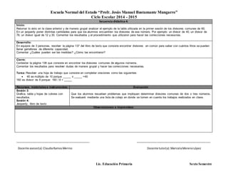 Escuela Normal del Estado “Profr. Jesús Manuel Bustamante Mungarro”
Ciclo Escolar 2014 - 2015
Lic. Educación Primaria Sexto Semestre
Secuencia didáctica 4:
Inicio:
Retomar lo visto en la clase anterior y de manera grupal analizar el ejemplo de la tabla utilizada en la primer sesión de los divisores comunes de 60.
En un jeopardy poner distintas cantidades para que los alumnos encuentren los divisores de ese número. Por ejemplo: un divisor de 40, un divisor de
78, un divisor igual de 12 y 30. Comentar los resultados y el procedimiento que utilizaron para hacer las correcciones necesarias.
Desarrollo:
En equipos de 3 personas, resolver la página 137 del libro de texto que consiste encontrar divisores en común para saber con cuántos litros se pueden
llenar garrafones de diferente capacidad.
Comentar ¿Cuáles pueden ser las medidas? ¿Cómo las encontraron?
Cierre:
Contestar la página 138 que consiste en encontrar los divisores comunes de algunos números.
Comentar los resultados para resolver dudas de manera grupal y hacer las correcciones necesarias.
Tarea: Resolver una hoja de trabajo que consiste en completar oraciones como las siguientes:
 40 es múltiplo de 10 porque _____ x _____ =40
160 es divisor de 8 porque: 160 / 8 = _____
Recursos, materiales e instrumentos: Evaluación
Sesión 3:
Grafica, tabla y hojas de colores con
resultados.
Sesión 4:
Jeopardy, libro de texto
Que los alumnos resuelvan problemas que impliquen determinar divisores comunes de dos o tres números.
Se evaluará mediante una lista de cotejo en donde se tomen en cuenta los trabajos realizados en clase.
Observaciones e imprevistos:
_______________________________________________ _______________________________________________
Docente asesor(a):ClaudiaRamosMerino Docente tutor(a):MaricelaMorenoLópez
 