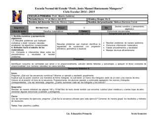 Escuela Normal del Estado “Profr. Jesús Manuel Bustamante Mungarro”
Ciclo Escolar 2014 - 2015
Lic. Educación Primaria Sexto Semestre
Asignatura: MATEMÁTICAS Bloque: V Eje:
Sentido numérico y pensamiento
algebraico
Libro de texto: Desafíos matemáticos Tema: Estructuras secuenciadas
Estándares curriculares: Aprendizajes esperados: Competencias que se favorecen:
1. Sentido numérico y pensamiento
algebraico
1.3. Resuelve problemas que impliquen
multiplicar o dividir números naturales
empleando los algoritmos convencionales
4. Actitudes hacia el estudio de las
matemáticas
4.4. Comparte e intercambia ideas sobre los
procedimientos y resultados al resolver
problemas.
Resuelve problemas que implican identificar la
regularidad de sucesiones con progresión
aritmética, geométrica o especial.
 Resolver problemas de manera autónoma
 Comunicar información matemática
 Validar procedimientos y resultados
 Manejar técnicas eficientemente
Propósitos:
Identifiquen conjuntos de cantidades que varían o no proporcionalmente, calculen valores faltantes y porcentajes, y apliquen el factor constante de
proporcionalidad (con números naturales) en casos sencillos.
Secuencia Didáctica 6:
Inicio:
Preguntar ¿Qué son las secuencias numéricas? Mostrar un ejemplo y resolverlo grupalmente.
Explicar que se quiere construir una macetera de forma triangular, la cual tienen un marco (los triángulos serán de un color y los marcos de otro).
Colocar en el pizarrón el inicio de la secuencia. Posteriormente, los alumnos pasarán a continuarla agregando los marcos y triángulos
correspondientes. Una vez terminada, preguntar ¿Cuánto aumentan cada vez los triángulos y los marcos?
Desarrollo:
Resolver de manera individual las páginas 140 y 141del libro de texto, donde tendrán que encontrar cuántos tubos metálicos y cuantas hojas de vidrio
necesitan algunas estructuras (cuadrada y pentagonal).
Cierre:
Una vez terminados los ejercicios, preguntar ¿Cuál fue la secuencia utilizada para cada ejercicio? Comentar de manera grupal los resultados y métodos
de resolución.
Tarea: Traer plastilina y palillos.
ESCUELAPRIMARIA: Profr. Alberto Gutiérrez
Periodo:Martes 17 de Marzo del 2015 Grado y Grupo: 6to B
Nombre del docente:Maricela Moreno López Nombre del practicante: Melissa Barreras Corral
 