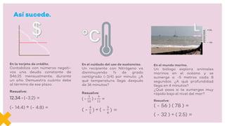 Así sucede.
En la tarjeta de crédito.
Contabiliza con números negati-
vos una deuda constante de
$46.25 mensualmente, durante
un año. Demuestra cuánto debe
al término de ese plazo.
Resuelve:
12.34 · (-3.2) =
(- 14.4) ÷ (- 4.8) =
En el cuidado del uso de sustancias.
Un recipiente con Nitrógeno va
disminuyendo ¾ de grado
centígrado (-3/4) por minuto. ¿A
qué temperatura llega después
de 36 minutos?
Resuelve:
( -
3
10
) ·
9
11
=
( -
4
5
) ÷ ( -
3
4
) =
En el mundo marino.
Un biólogo explora animales
marinos en el océano y se
sumerge a -5 metros cada 8
segundos. ¿A qué profundidad
llega en 4 minutos?
¿Qué pasa si te sumerges muy
rápido bajo el nivel del mar?
Resuelve:
( - 56 ) ( 78 ) =
( - 32 ) ÷ ( 2.5) =
 