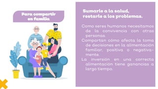 Para compartir
en familia
Sumarle a la salud,
restarle a los problemas.
Como seres humanos necesitamos
de la convivencia con otras
personas.
Compartan cómo afecta la toma
de decisiones en la alimentación
familiar, positiva o negativa-
mente.
La inversión en una correcta
alimentación tiene ganancias a
largo tiempo.
 
