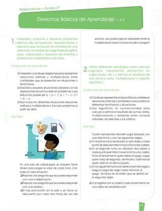 Derechos Básicos de Aprendizaje • V.2
15
Matemáticas • Grado 2º
1.
Interpreta, propone y resuelve problemas
aditivos (de composición, transformación y
relación) que involucren la cantidad en una
colección, la medida de magnitudes (longitud,
peso, capacidad y duración de eventos) y
problemas multiplicativos sencillos.
Evidencias de aprendizaje
m	Interpreta y construye diagramas para representar
relaciones aditivas y multiplicativas entre
cantidades que se presentan en situaciones o
fenómenos.
m	Describe y resuelve situaciones variadas con las
operaciones de suma y resta en problemas cuya
estructura puede ser a + b = ?, a + ? = c, o ?
+ b = c.
m	Reconoce en diferentes situaciones relaciones
aditivas y multiplicativas y formula problemas a
partir de ellas.
Ejemplo	
En una sala de videojuegos se requiere tener
dinero para pagar el valor de cada hora. Con
base en esta situación:
qPropone una pregunta que se pueda responder
con una multiplicación.
qPropone una pregunta que se pueda responder
con una división.
qSi hay promoción en la sala y se hace un
descuento por cada dos horas de uso del
2.
Utiliza diferentes estrategias para calcular
(agrupar, representar elementos en
colecciones, etc.) o estimar el resultado de
una suma y resta, multiplicación o reparto
equitativo.
Evidencias de aprendizaje
m	Construye representaciones pictóricas y establece
relaciones entre las cantidades involucradas en
diferentes fenómenos o situaciones.
m	Usa algoritmos no convencionales para
calcular o estimar el resultado de sumas, restas,
multiplicaciones y divisiones entre números
naturales, los describe y los justifica.
Ejemplo	
Cuatro estudiantes deciden jugar parqués con
una sola ficha y con las siguientes reglas:			
a) En el primer turno se lanzará un solo dado y cada
punto de este permitirá mover la ficha tres casillas.
b) En el segundo turno se utilizarán dos dados y
cada punto permitirá mover la ficha una casilla.
Inicia el lanzamiento quien lidera el juego, luego
quien vaya de segundo, de tercero, hasta lanzar
quien esté en el último puesto.
c) En los siguientes turnos se repite la primera regla y
luego la segunda regla hasta terminar el
juego. Se lanza en el orden que se definió en
la segunda regla.
q	Si al registrar (en su orden) cada lanzamiento en
una tabla los resultados son:
servicio, ¿se podría aplicar reiteradamente la
multiplicación para conocer el valor a pagar?
Matematicas DBA_Final.indd 15 12/10/16 3:37 p.m.
 