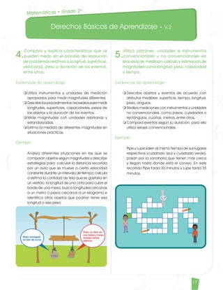 Derechos Básicos de Aprendizaje • V.2
17
Matemáticas • Grado 2º
4.
Compara y explica características que se
pueden medir, en el proceso de resolución
de problemas relativos a longitud, superficie,
velocidad, peso o duración de los eventos,
entre otros.
Evidencias de aprendizaje
m	Utiliza instrumentos y unidades de medición
apropiados para medir magnitudes diferentes.
m	Describe los procedimientos necesarios para medir
longitudes, superficies, capacidades, pesos de
los objetos y la duración de los eventos.
m	Mide magnitudes con unidades arbitrarias y
estandarizadas.
m	Estima la medida de diferentes magnitudes en
situaciones prácticas.
Ejemplo	
Analiza diferentes situaciones en las que se
comparan objetos según magnitudes y describe
estrategias para: calcular la distancia recorrida
por un auto que se mueve a cierta velocidad
constante durante un intervalo de tiempo; calcula
o estima la cantidad de tela que se gastaría en
un vestido, la longitud de una cinta para cubrir el
borde de una mesa; busca longitudes cercanas
a un metro o pesos cercanos a un kilogramo e
identifica otros objetos que podrían tener esa
longitud o ese peso.
5.
Utiliza patrones, unidades e instrumentos
convencionales y no convencionales en
procesos de medición, cálculo y estimación de
magnitudes como longitud, peso, capacidad
y tiempo.
Evidencias de aprendizaje
m	Describe objetos y eventos de acuerdo con
atributos medibles: superficie, tiempo, longitud,
peso, ángulos.
m	Realiza mediciones con instrumentos y unidades
no convencionales, como pasos, cuadrados o
rectángulos, cuartas, metros, entre otros.
m	Compara eventos según su duración, para ello
utiliza relojes convencionales.
Ejemplo	
Pipe y Lupe salen al mismo tiempo de sus lugares
respectivos (cuadrado azul y cuadrado verde),
pasan por la zanahoria que tienen más cerca
y llegan hasta donde está el conejo. En este
recorrido Pipe tarda 30 minutos y Lupe tarda 35
minutos.
´
Matematicas DBA_Final.indd 17 12/10/16 3:37 p.m.
 