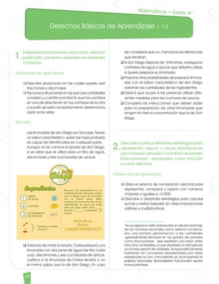 Derechos Básicos de Aprendizaje • V.2
30
1.
Interpreta las fracciones como razón, relación
parte todo, cociente y operador en diferentes
contextos.
Evidencias de aprendizaje
m	Describe situaciones en las cuales puede usar
fracciones y decimales.
m	Reconoce situaciones en las que dos cantidades
covarían y cuantifica el efecto que los cambios
en una de ellas tienen en los cambios de la otra
y a partir de este comportamiento determina la
razón entre ellas.
Ejemplo	
Las limonadas de don Diego son famosas. Tienen
un sabor característico, quien las haya probado
es capaz de identificarlas en cualquier parte. 	
Aunque no se conoce la receta de don Diego,
si se sabe que él utiliza para un litro de agua,
seis limones y tres cucharadas de azúcar.
q	Tratando de imitar la receta, Carlos preparó una
limonada con dos jarras de agua (de litro cada
una), diez limones y seis cucharadas de azúcar.
Justifica si la limonada de Carlos tendría o no
el mismo sabor que la de don Diego. En caso
de considerar que no, menciona las diferencias
que tendrían.
q	Si don Diego dispone de 18 limones, averigua la
cantidad de agua y azúcar que debería utilizar
si quiere preparar su limonada.
q	Propone otras posibilidades de preparar limona-
das con el sabor característico de don Diego
variando las cantidades de los ingredientes.
q	Explica qué ocurre si las personas utilizan dife-
rentes medidas para las cucharas de azúcar.
q	Completa las instrucciones que deben darse
para la preparación de otras limonadas que
tengan la misma concentración que la de Don
Diego.
2.
Describe y justifica diferentes estrategias para
representar, operar y hacer estimaciones
con números naturales y números racionales
(fraccionarios)1
, expresados como fracción
o como decimal
Evidencias de aprendizaje		
m Utiliza el sistema de numeración decimal para
representar, comparar y operar con números
mayores o iguales a 10.000.
m Describe y desarrolla estrategias para calcular
sumas y restas basadas en descomposiciones
aditivas y multiplicativas.
	
1
No se espera en este nivel escolar un estudio profundo
de los números racionales como sistema numérico,
sino una primera aproximación a las cantidades
-generalmente llamada en los grados de primaria
como fraccionarios- que expresan una razón entre
otras dos cantidades, y cuyo resultado no siempre da
un número exacto de unidades. Aunque estrictamente
hablando los conceptos representados por estas
expresiones no son coincidentes se acompañará la
palabra “racionales” de la palabra “fraccionario” escrita
entre paréntesis.
Matemáticas • Grado 4º
Matematicas DBA_Final.indd 30 12/10/16 3:38 p.m.
 